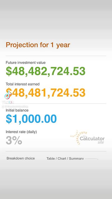 🚨The point of this isn’t “oh damn, I can’t even make 3% a day trading?