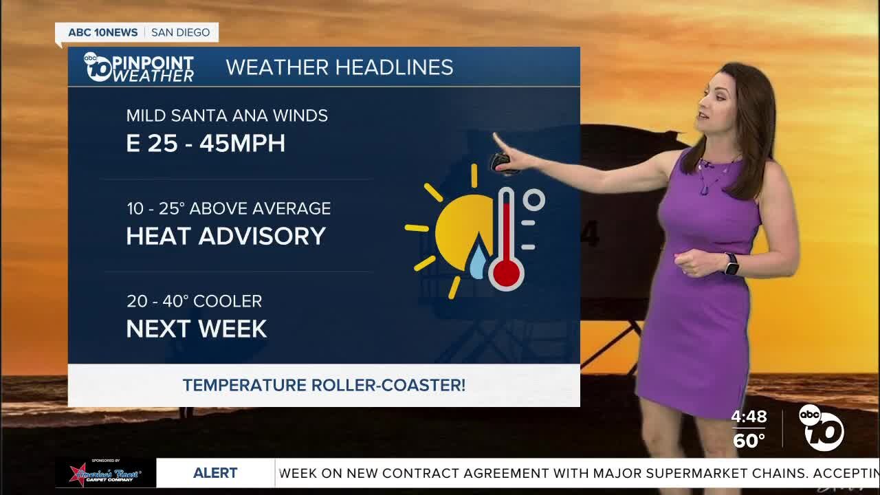 ABC 10News Pinpoint Weather with Meteorologist Megan Parry