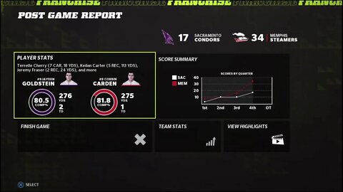 TDFL Football [Season 7/Week 10]: Sacramento (4-5) @ Memphis (5-3)