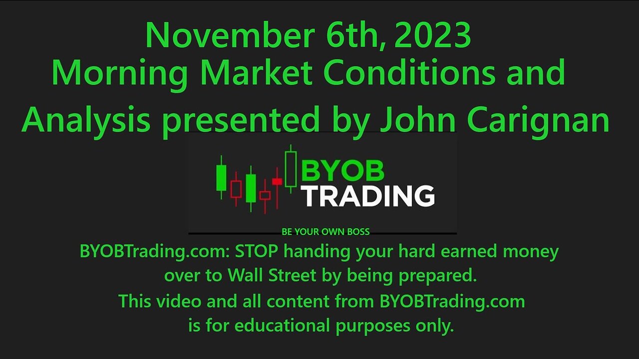 November 6th, 2023 BYOB Morning Market Conditions & Analysis. For educational purposes only.