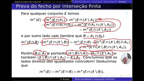 Medida e Integração: Conjuntos mensuráveis com respeito a medida exterior. Construção de medidas.