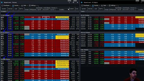 AutoUFOs FUTURES NOW (Bojan Petreski) 2020 Nov-9