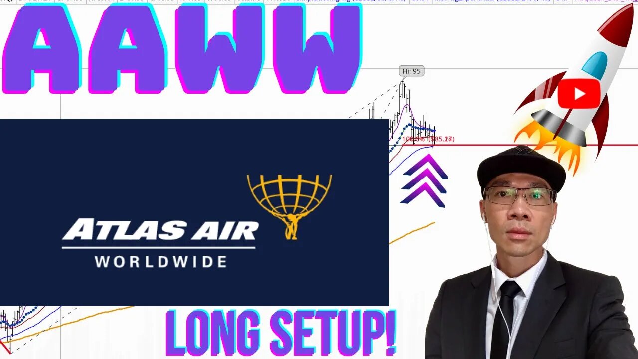 Atlas Air Worldwide (AAWW) - Long Setup. Position Size Correctly. Bullish on Air Cargo. 🚀🚀