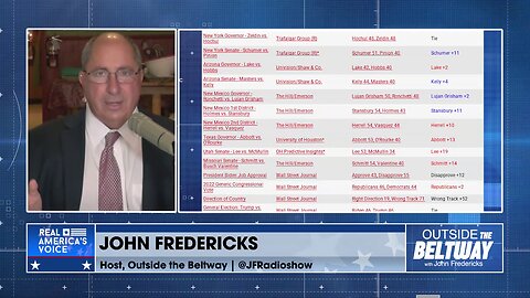 Fredericks: Trump GOP poised to win 50 seats: "DEMS have no closing argument"