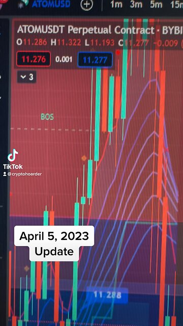 April 5, 2023: ATOM update and next play