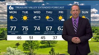 Scott Dorval's Idaho News 6 Forecast - Sunday 5/15/22