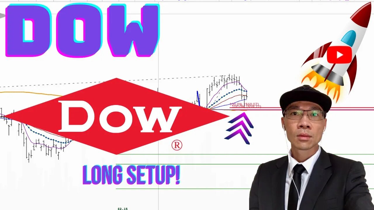 DOW Inc. $DOW - Long Setup ~$60. Price Above 200 MA Hourly. Position Correctly. Use Your Stop! 🚀🚀