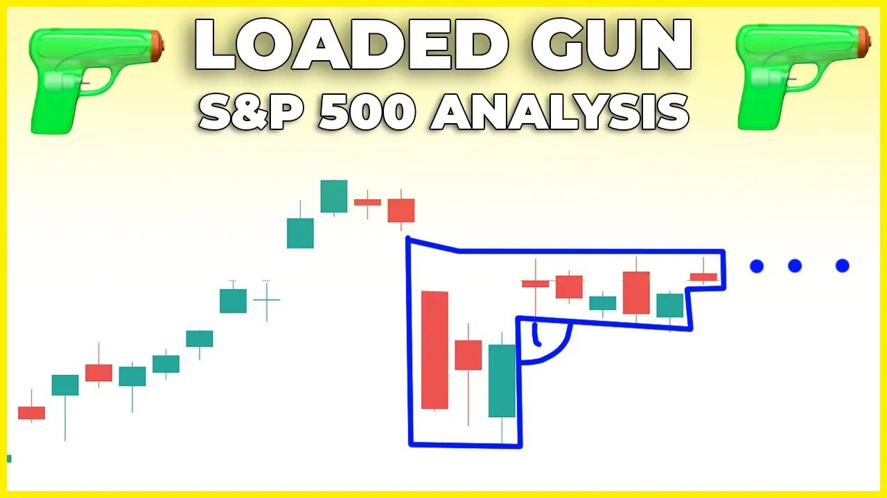SP500 Loaded Gun Pattern (WARNING) | S&P 500 Technical Analysis