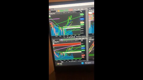 Swing trading Southwest