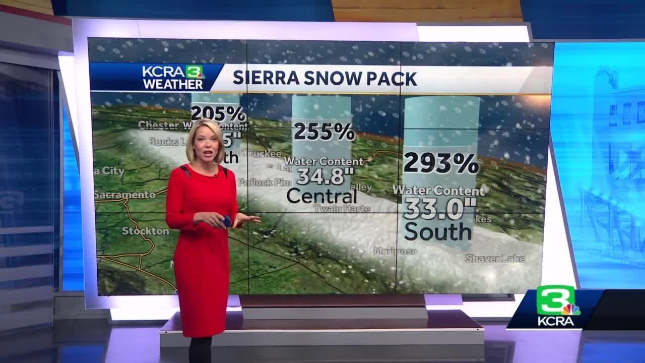 Northern California Storm Coverage: A look at Sierra snowpack and Valley rain totals