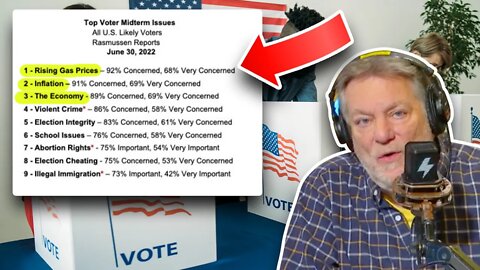 POLL: This Is What Americans REALLY Care About | @Pat Gray Unleashed