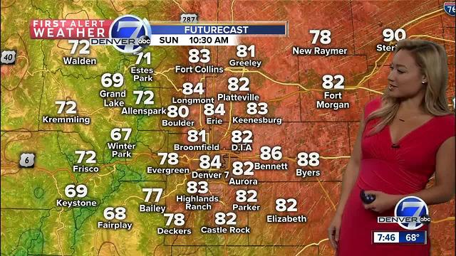Hot and mostly dry state-wide on Sunday