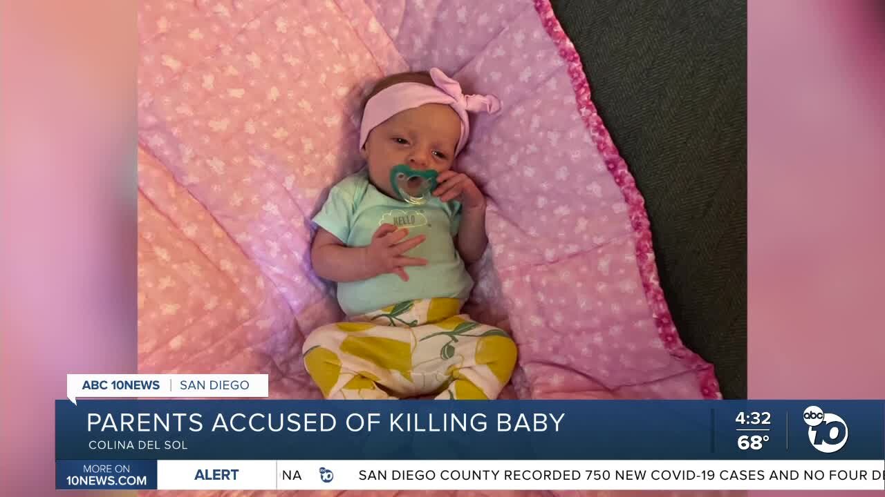 Parents in court, accused of killing baby