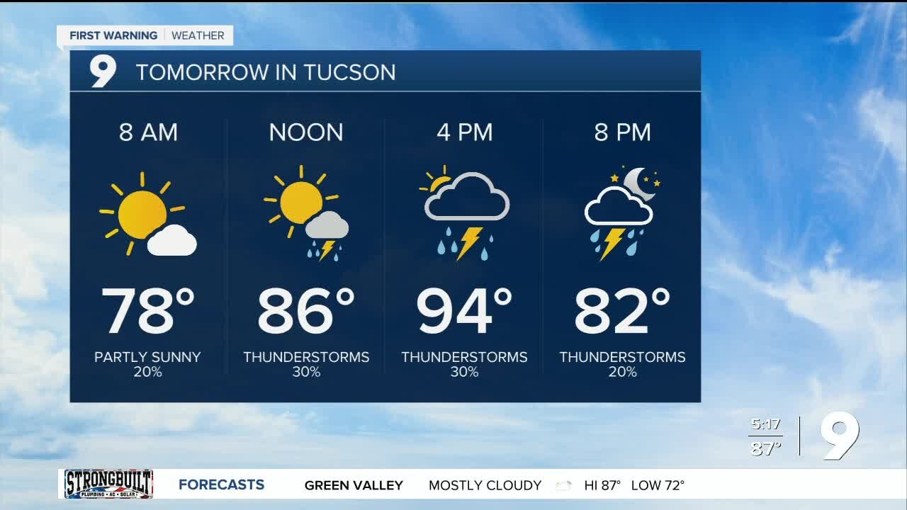 Multiple monsoon days ahead