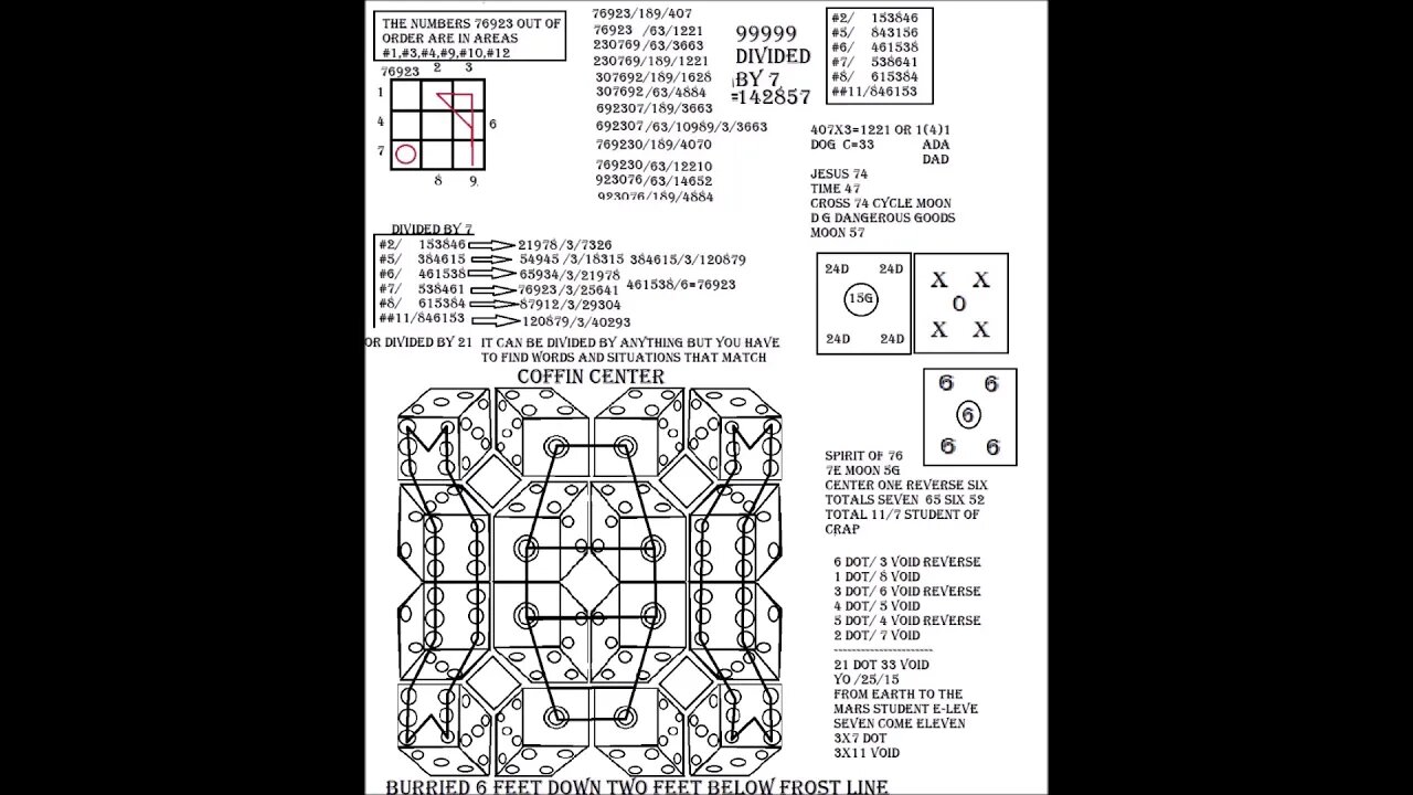 MAYAN NUMBERS