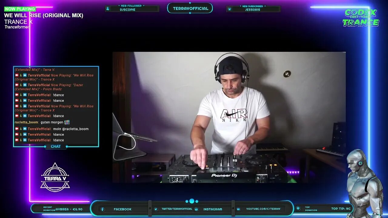 Into The Trance Twitch Edition 07 06 2022