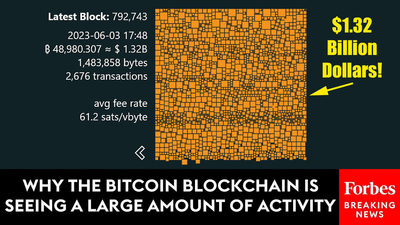 Why is the Bitcoin Blockchain seeing an unusually large amount of activity lately? 💱