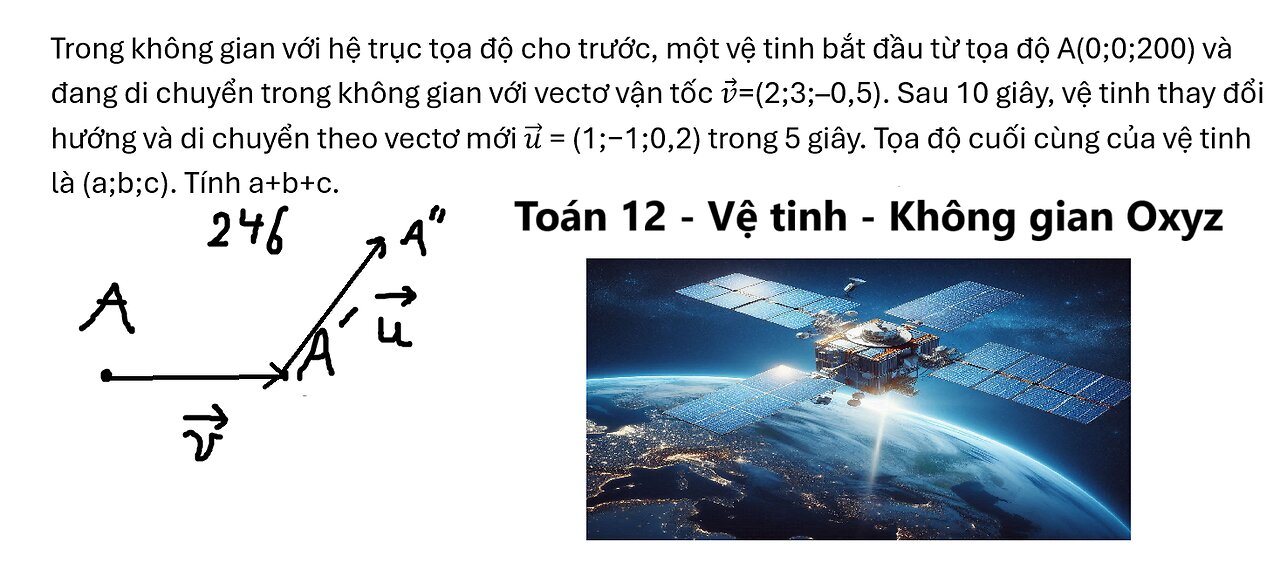 Trong không gian với hệ trục tọa độ cho trước, một vệ tinh bắt đầu từ tọa độ A(0;0;200)