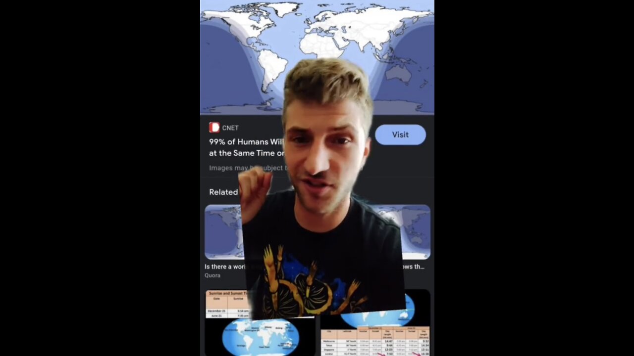 July 8 … 99% of the world’s population in sunlight simultaneously?