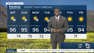 ABC 10News Pinpoint Weather with Weather Anchor Moses Small