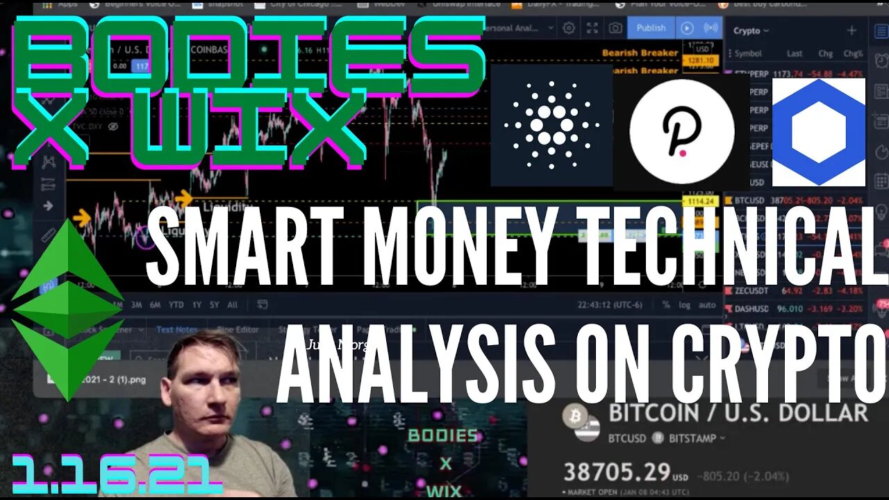 Technical Analaysis - Smart Money in Crypto currency ETH ADA LINK GRT DOT