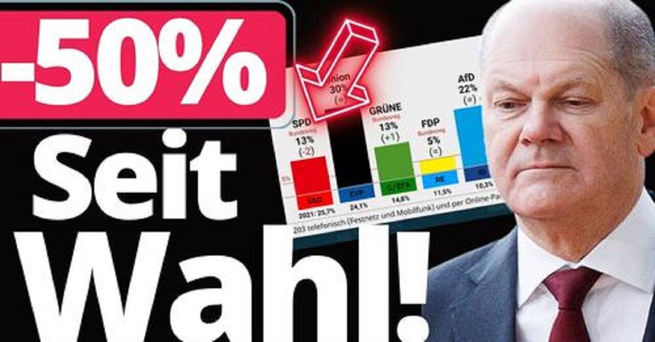 Eilmeldung: Linksradikale SPD knallt im Sinkflug runter auf 13% !!!