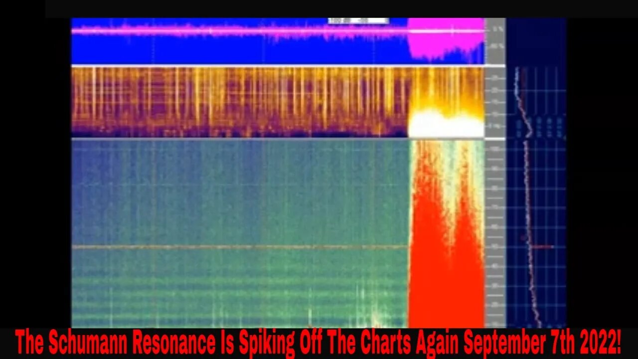 Schumann Resonance Spiking Off The Charts September 7th 2022!