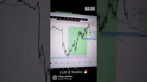 ALUNOS Fenix Trading FX