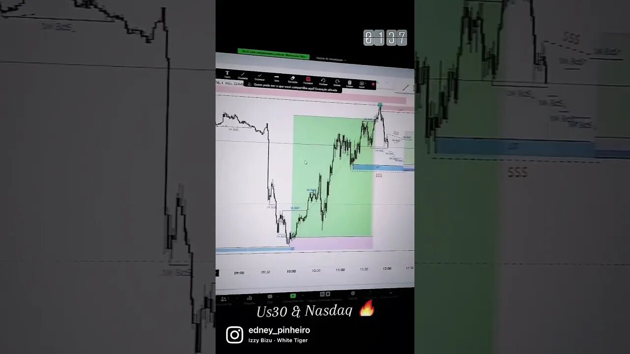 ALUNOS Fenix Trading FX