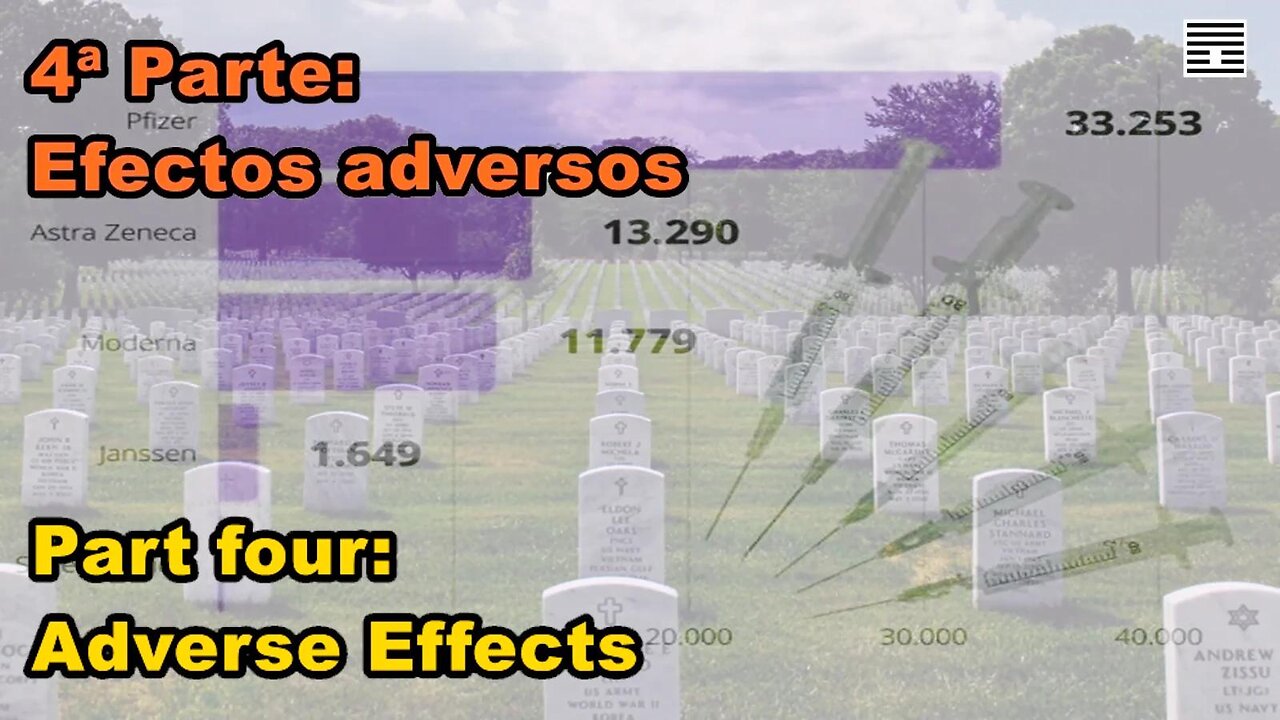 Chronology of a Planned Genocide Part 4 - Adverse effects (Dec 26th, 2022) (In Spanish & English)
