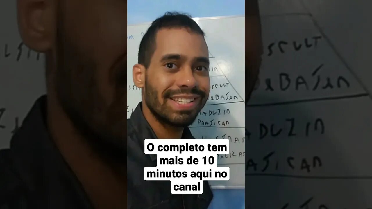 Como nós aprendemos (Pirâmide de aprendizagem)