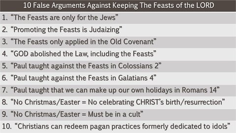 Defending GODs Feasts Against Deception part 1