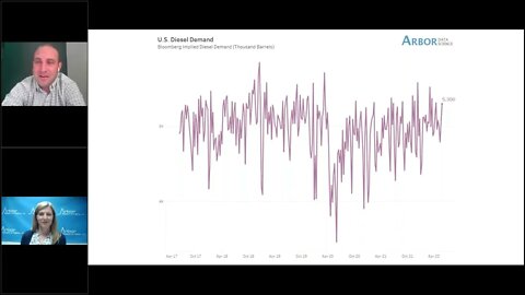 Talking Data Episode #143: A Shifting Energy Landscape