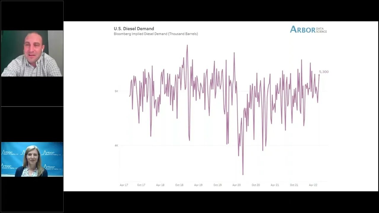 Talking Data Episode #143: A Shifting Energy Landscape