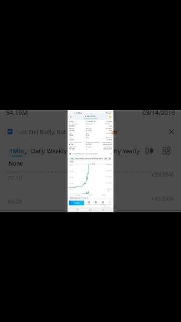 WALLSTREETBETS GME BREAKOUT ROUND 2 SHORT SQUEEZE
