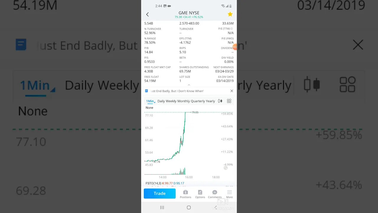 WALLSTREETBETS GME BREAKOUT ROUND 2 SHORT SQUEEZE