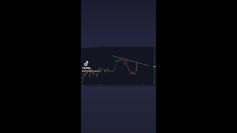 BITCOIN Important Downtrend to break!🚨