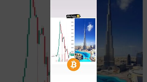 #Bitcoin