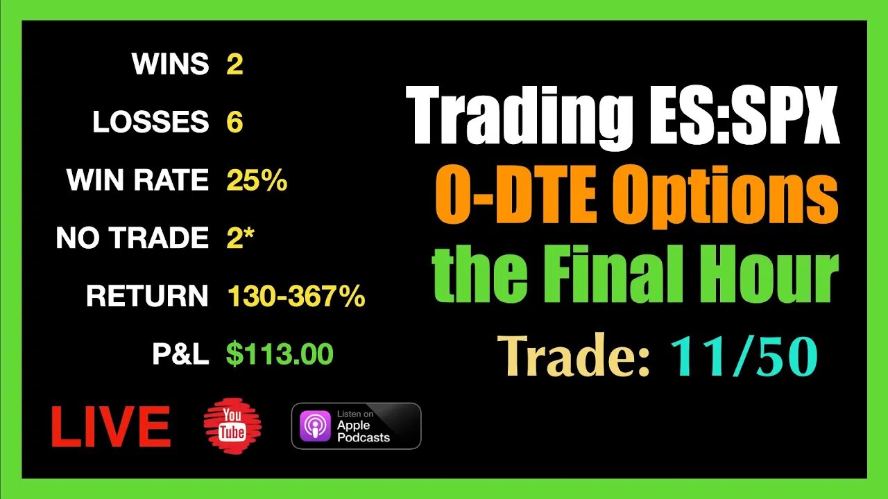 Live 0-DTE Trade SPX Options Episode #11/50 - WED AUG 2nd 2:45PM