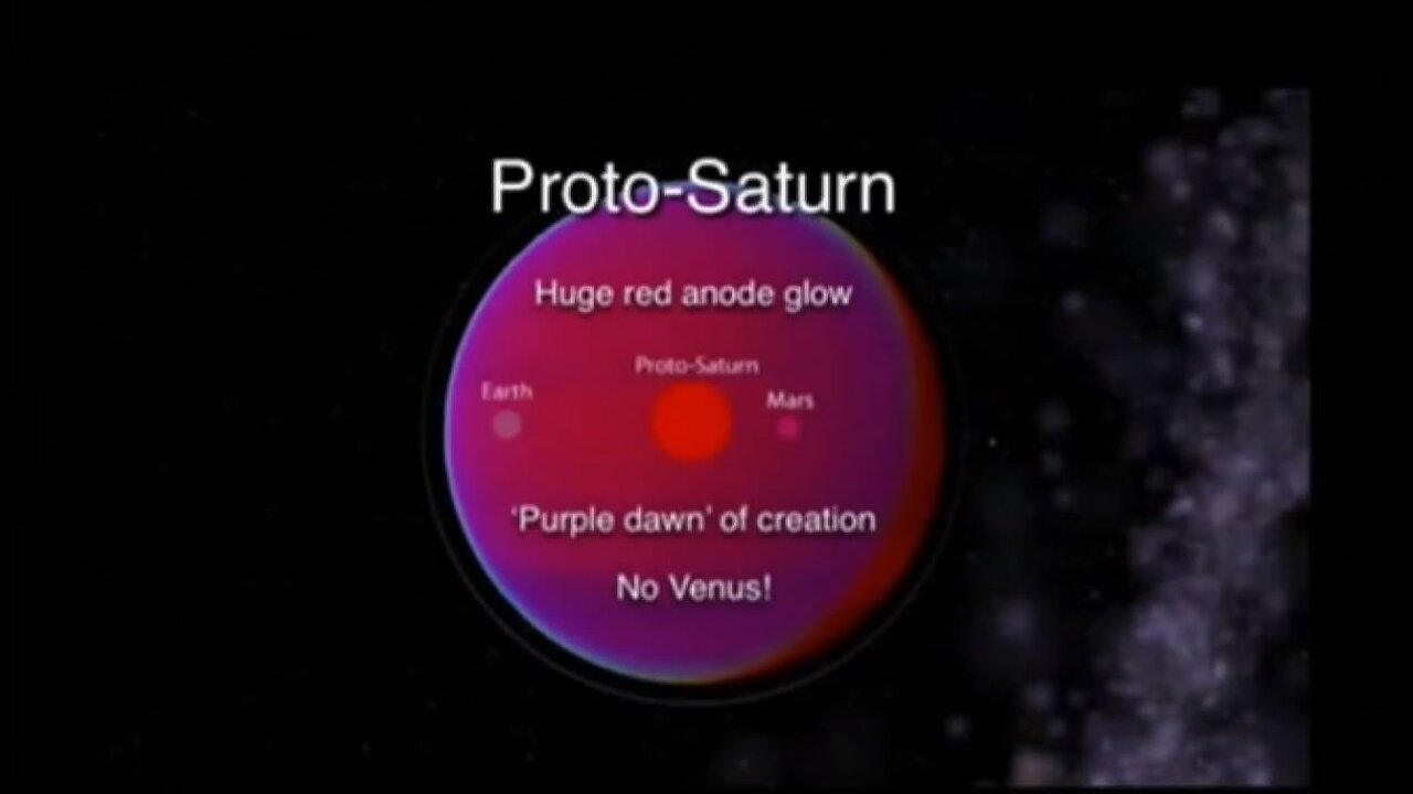 Was SATURN the SUN part.1