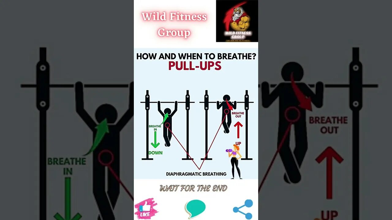 🔥How and when to breathe in pullups🔥#shorts🔥#wildfitnessgroup🔥13 August 2022🔥
