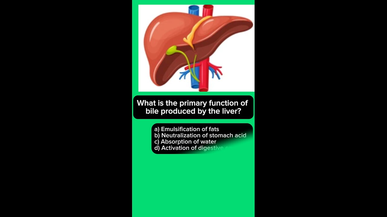 MCQs medical part liver