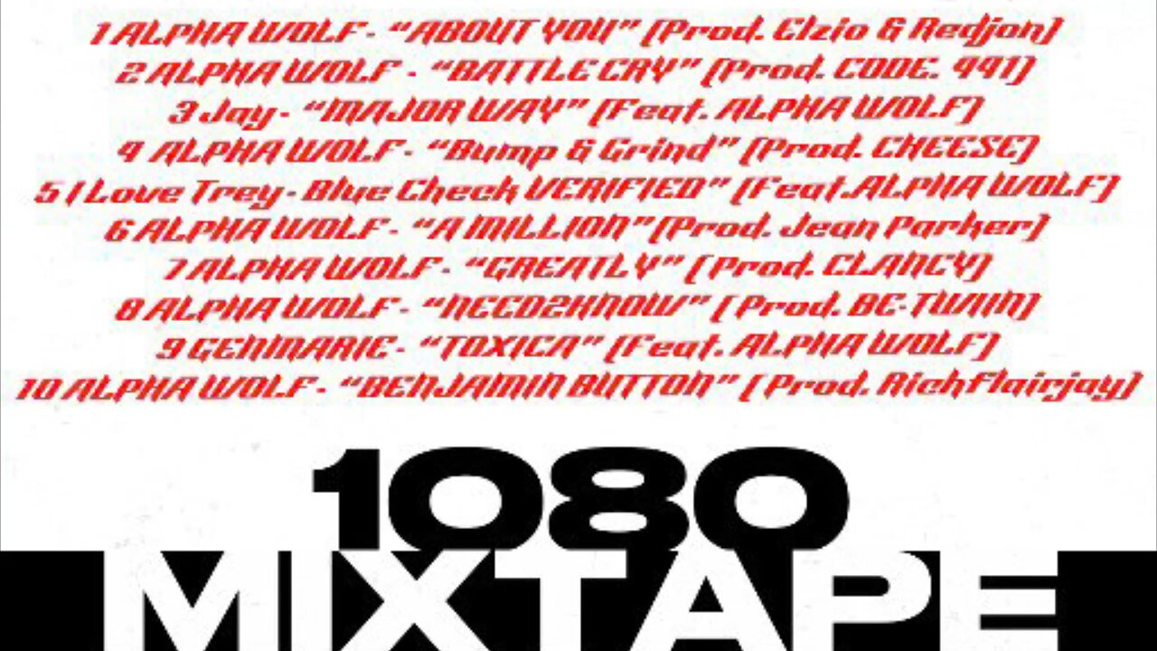 ALPHA WOLF [ 1080 MIXTAPE ] Okami_del_Raza (edition)