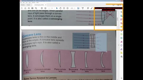 PHYSICS Class 8th Lecture#2 UNIT#10Types of lenses