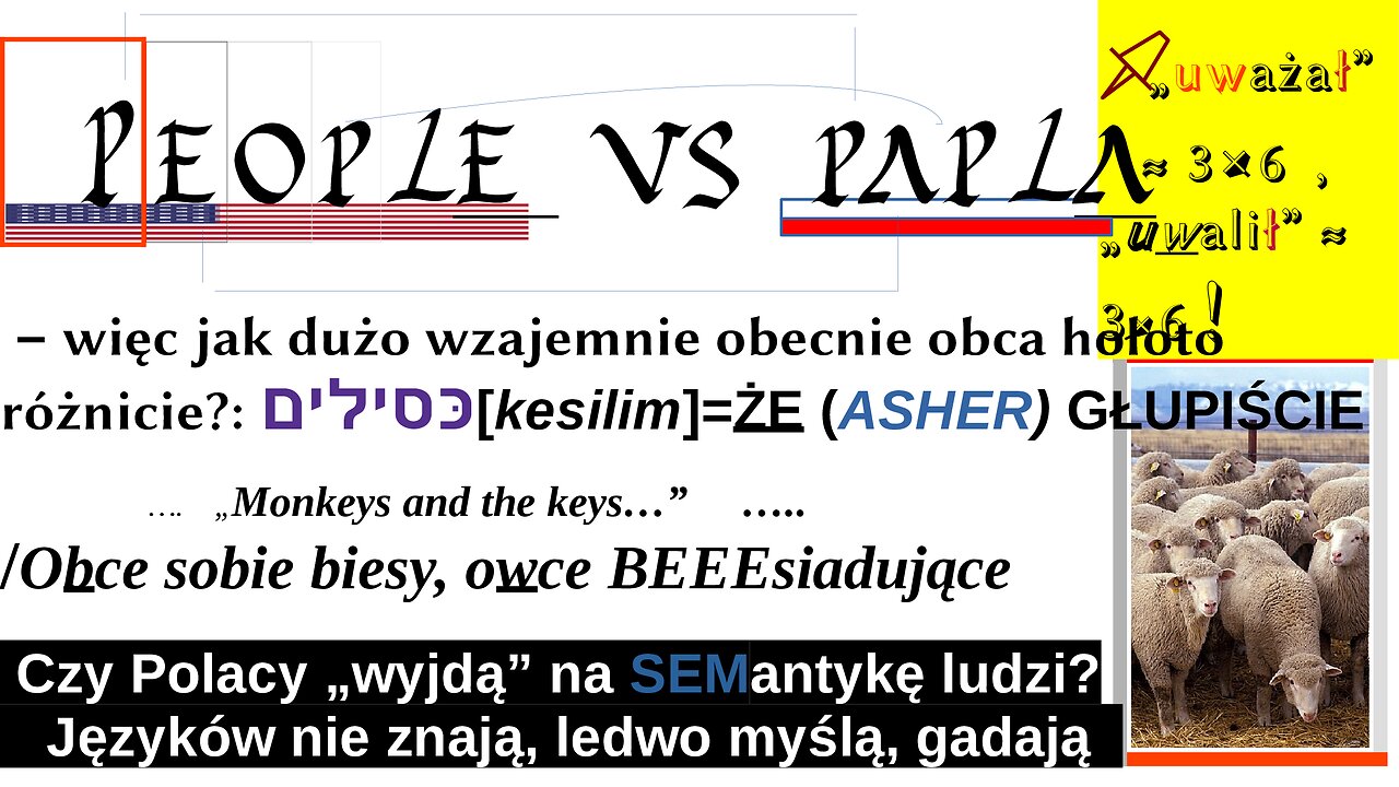 People vs papla*Więc jak dużo wzajemnie, obecnie obca hołoto -różnicie?: כּסילים [kesilim]*Głupiście