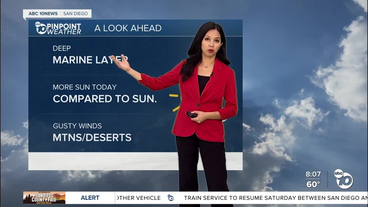 ABC 10News Pinpoint Weather for Sat. May 27, 2023