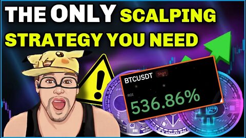 SUPER Profitable Trading Strategy | Step By Step Guide