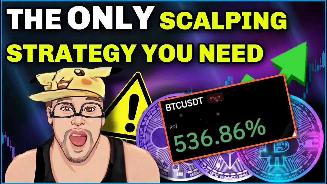 SUPER Profitable Trading Strategy | Step By Step Guide