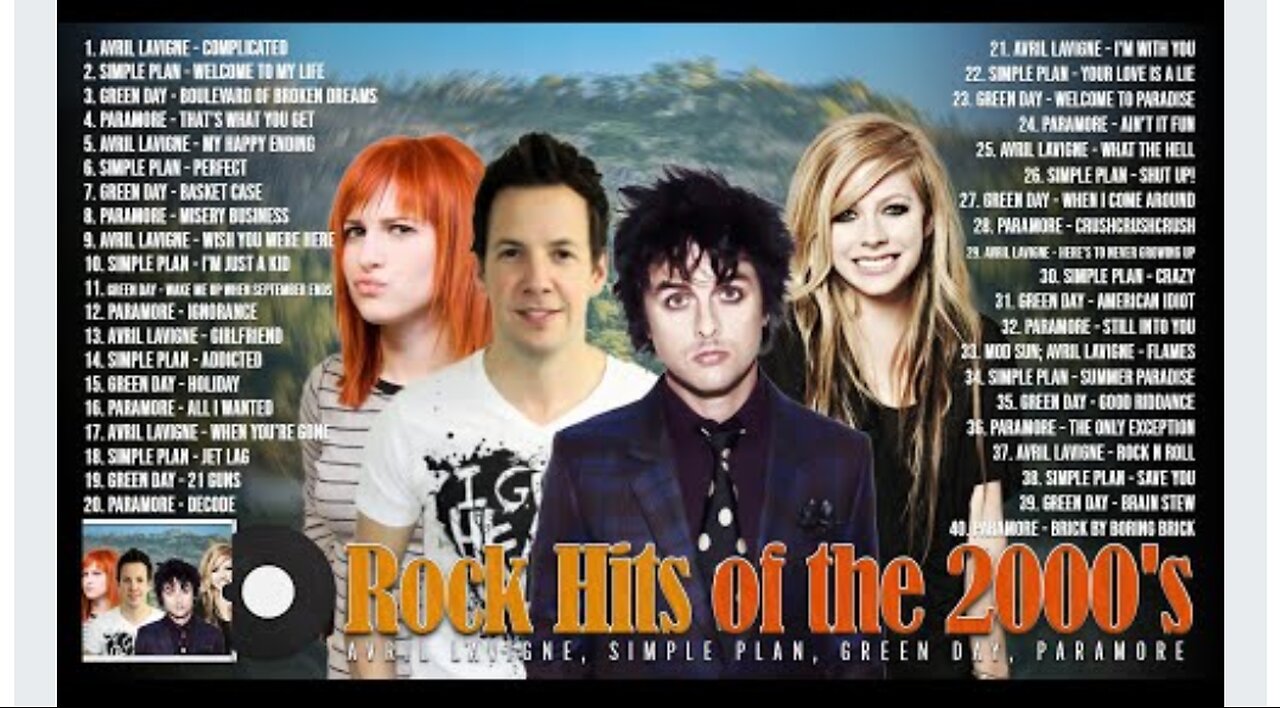 Best Rock Hits of the 2000's