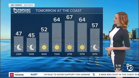 ABC 10News Pinpoint Weather with Meteorologist Leah Pezzetti